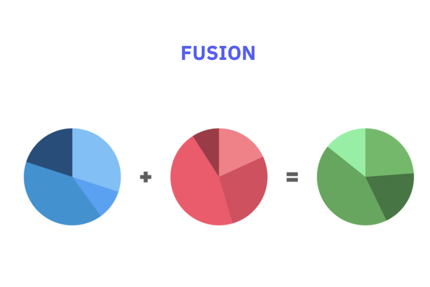 fusion.png